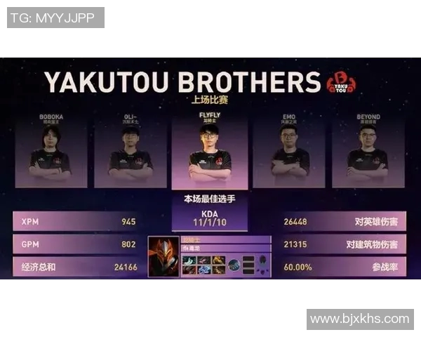 DOTA2最新比赛经验分享TOP10LNG战队表现抢眼引领风骚