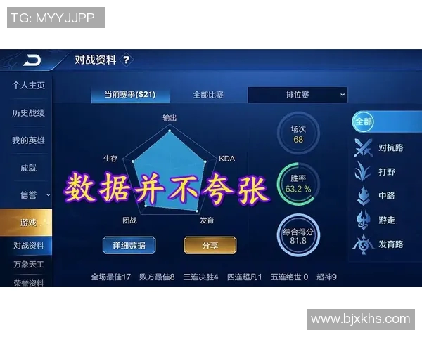 吴敏独家揭秘王者荣耀游戏技巧与心得分享助你快速提升战斗水平 吴敏独家揭秘王者荣耀游戏技巧与心得分享助你快速提升战斗水平