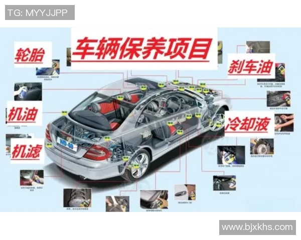 汽车保养大全:提升爱车品质,延长车辆寿命