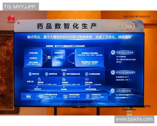 生物科技引领未来医疗创新探索与突破的多维度发展趋势