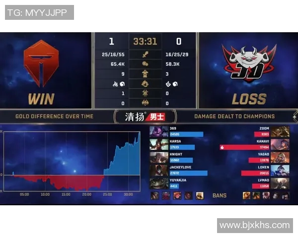 DOTA2团队协作排名新突破JDG战队再创佳绩引发关注