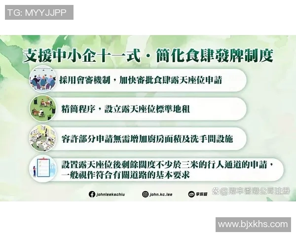 香港01报道:政府推行新政策助力中小企业复苏 促经济持续增长 香港01报道:政府推行新政策助力中小企业复苏 促经济持续增长
